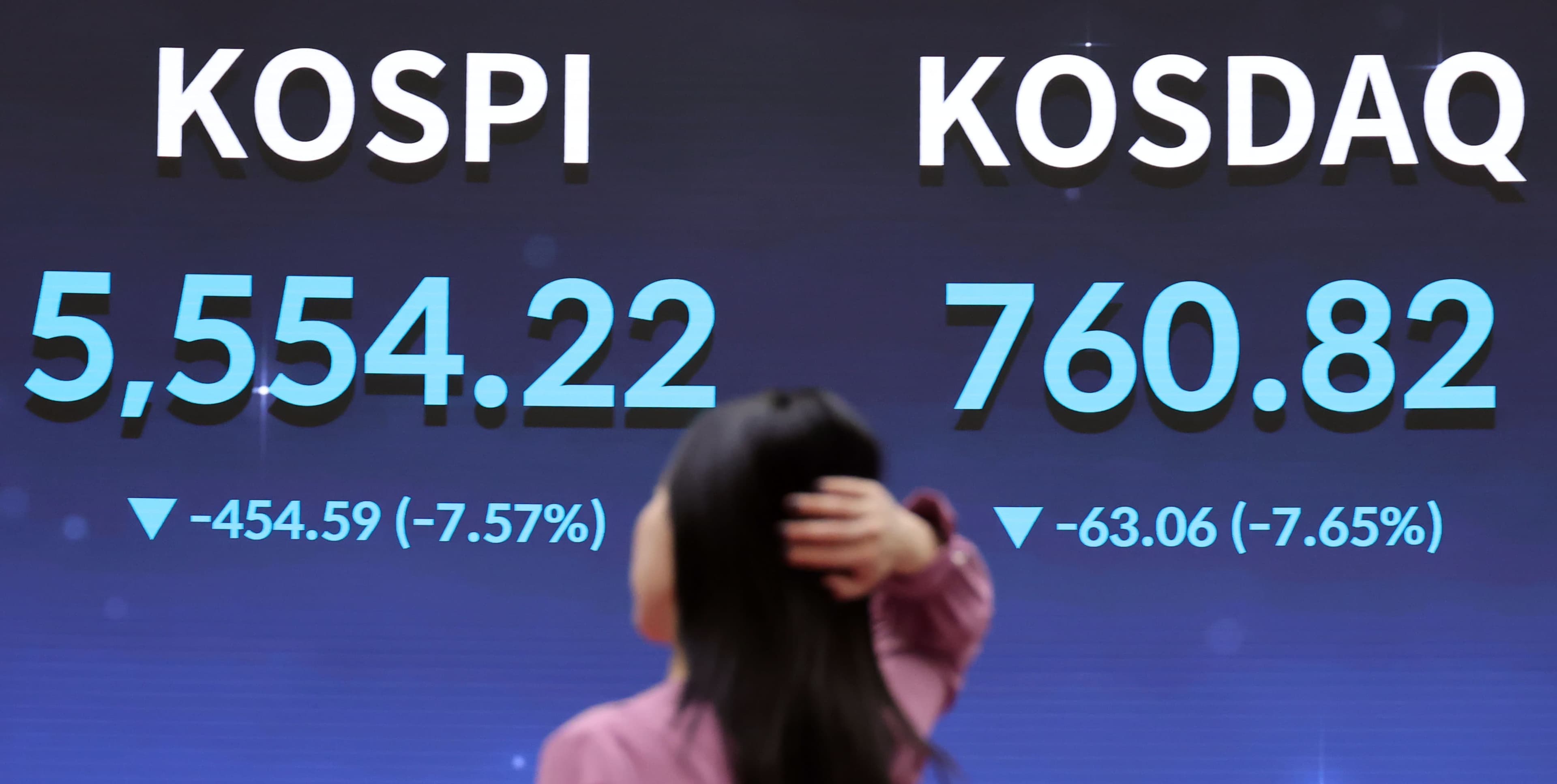 코스피, 하루 만에 7% 폭락한 이유는?