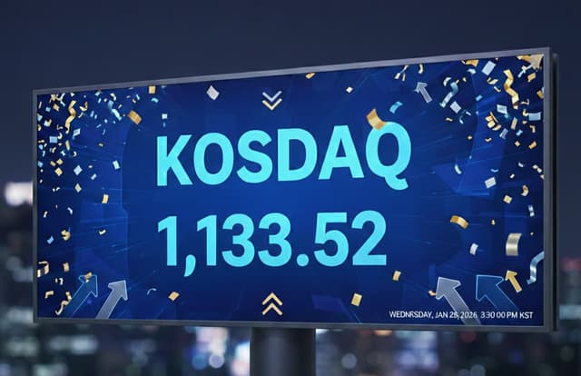 1,100 돌파, 코스닥도 불장 시작될까