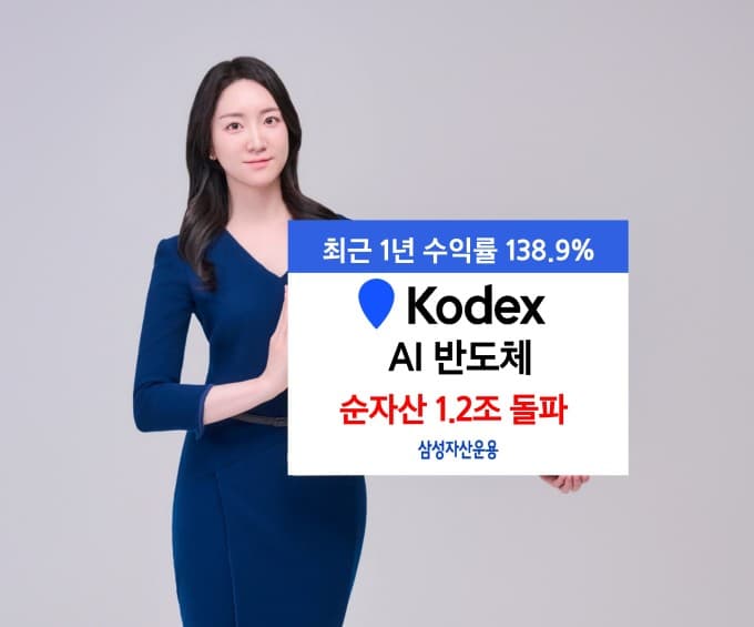 KODEX AI반도체 ETF, 순자산 1.2조 돌파