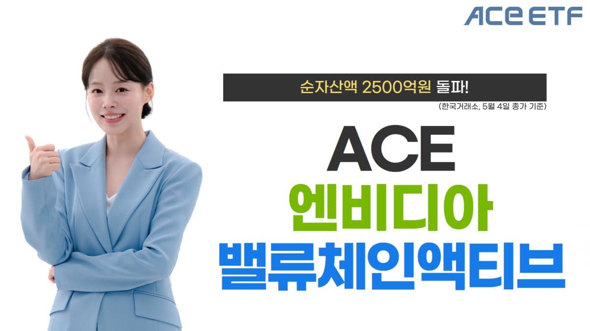 한투운용, 엔비디아밸류체인액티브 순자산 2500억 돌파