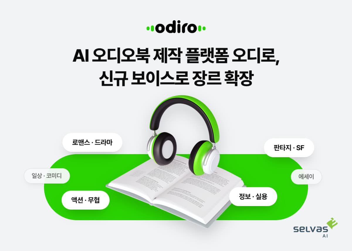 셀바스AI, 오디오북 '오디로'에 스타일 보이스 25종 추가