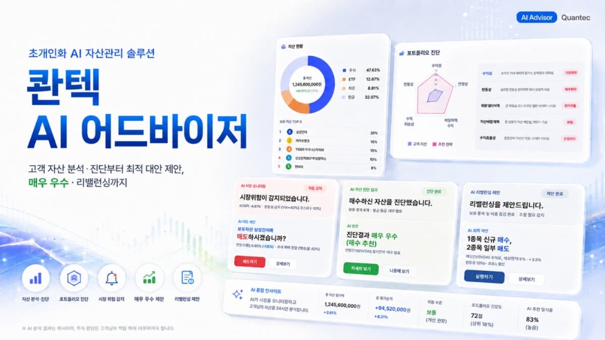 콴텍, NH투자증권과 AI 자산관리 솔루션 계약