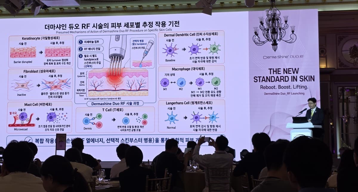 휴온스메디텍, 듀오RF 출시 심포지엄 개최