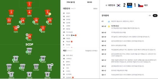 MDS테크, SOOP 월드컵 중계에 옵타 데이터 공급