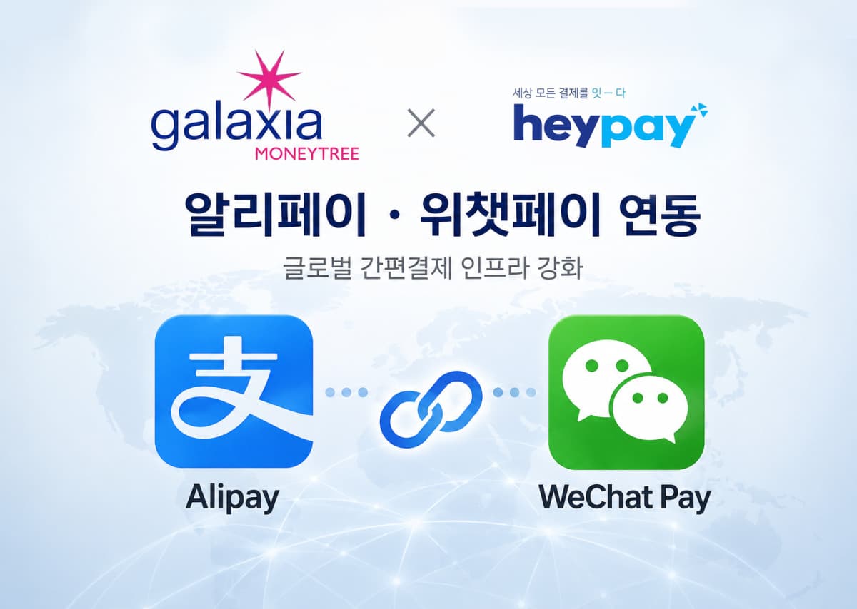 갤럭시아머니트리, 알리페이·위챗페이 연동 완료
