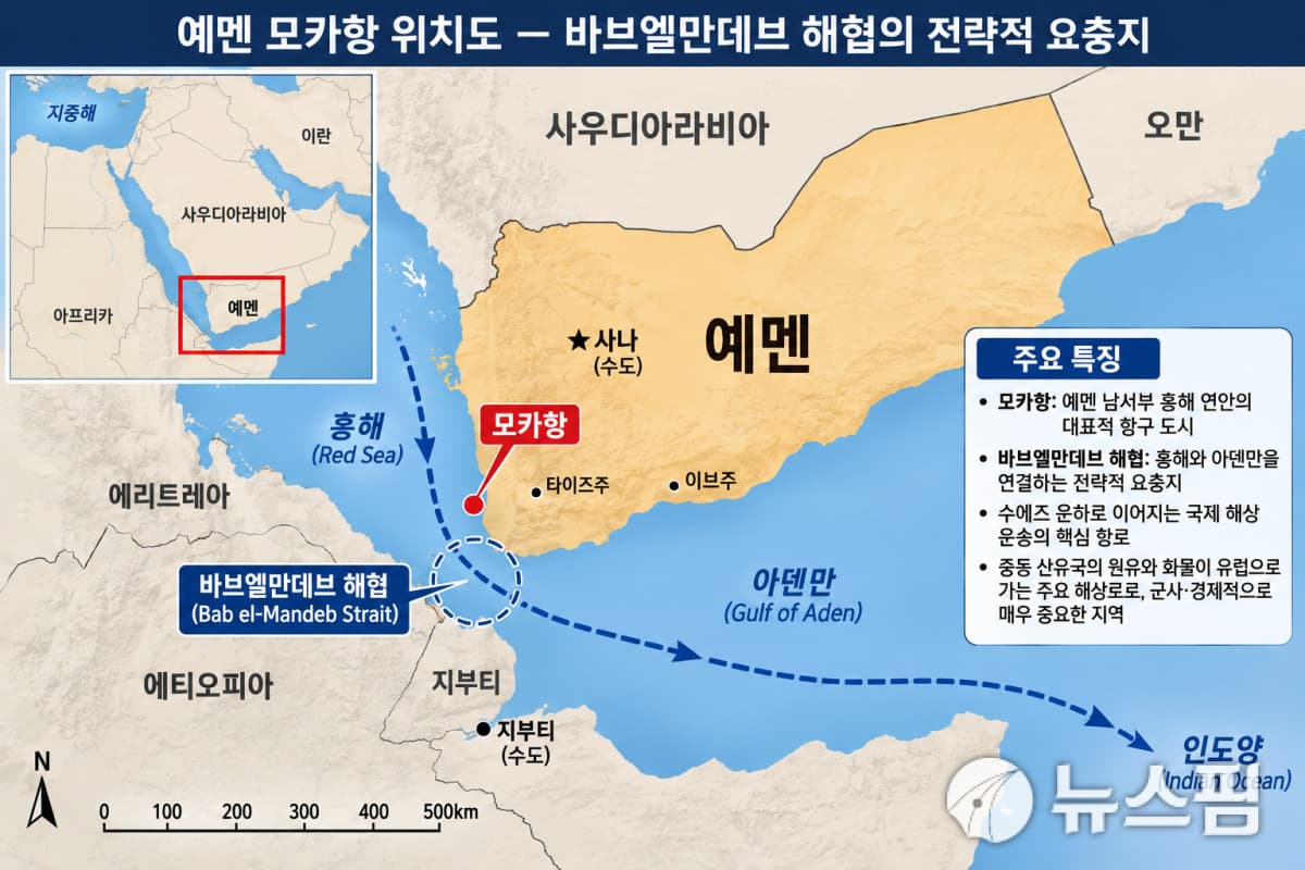 사우디 8월 원유 생산, 올해 최저치