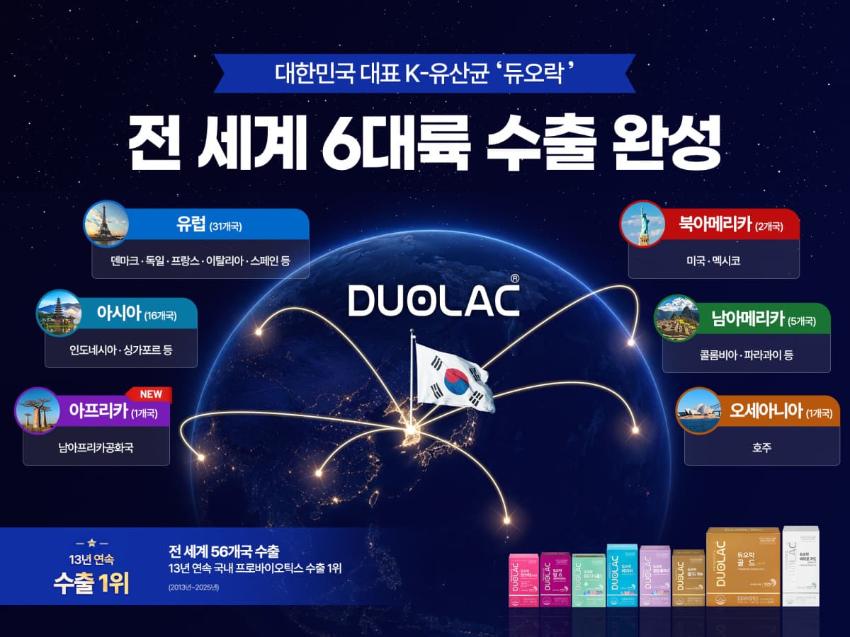 쎌바이오텍, 남아공 수출로 6대륙 수출망 완성