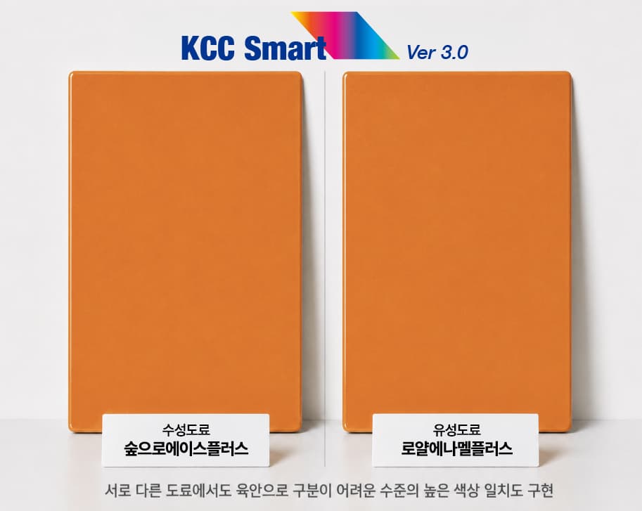 KCC, AI 기반 초정밀 조색 시스템 공개