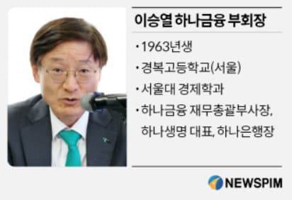 하나금융, 이승열 부회장 연봉 누락 정정