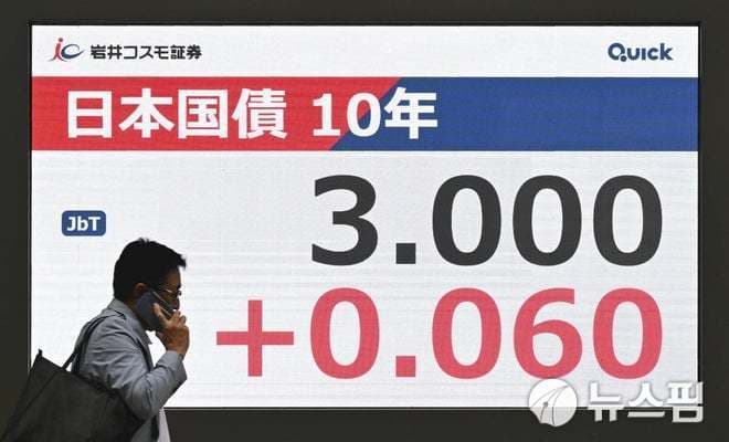 일본 장기금리 3% 돌파, 은행주 상승