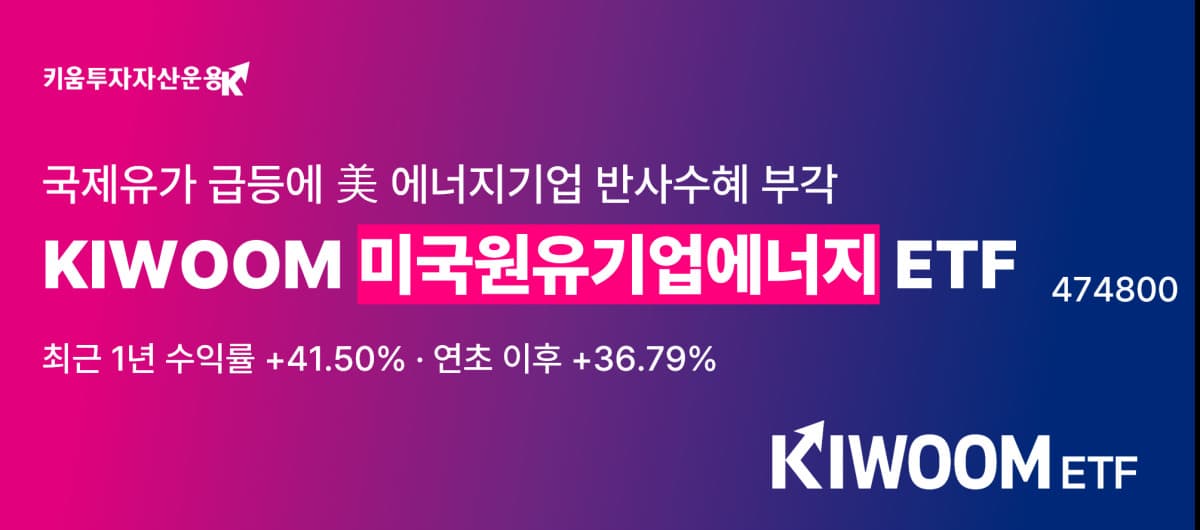 키움 원유에너지 ETF, 1년 수익률 41.5%