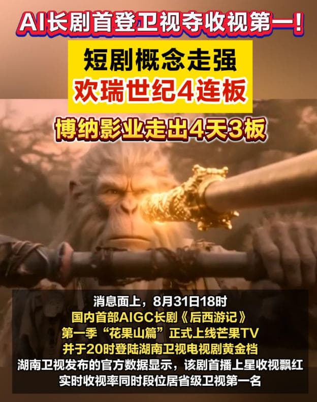 중국 AI 드라마, 위성TV 시청률 1위