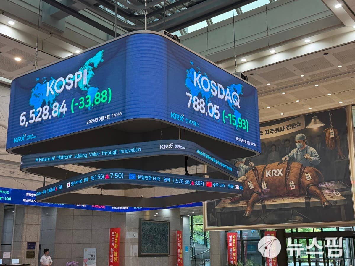 코스피 보합권, 코스닥 800선 하회