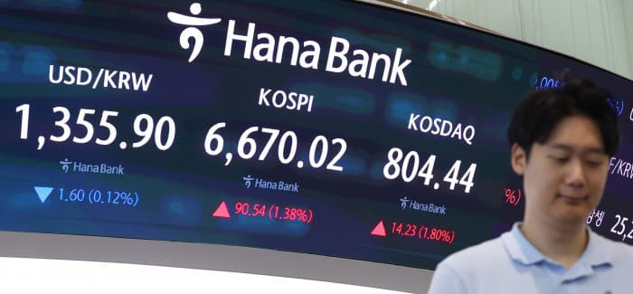 코스피, 외인·기관 매수에 6680선 회복