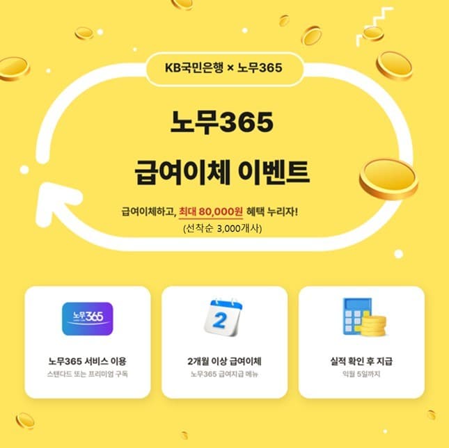 KB국민은행, 노무365와 급여이체 이벤트