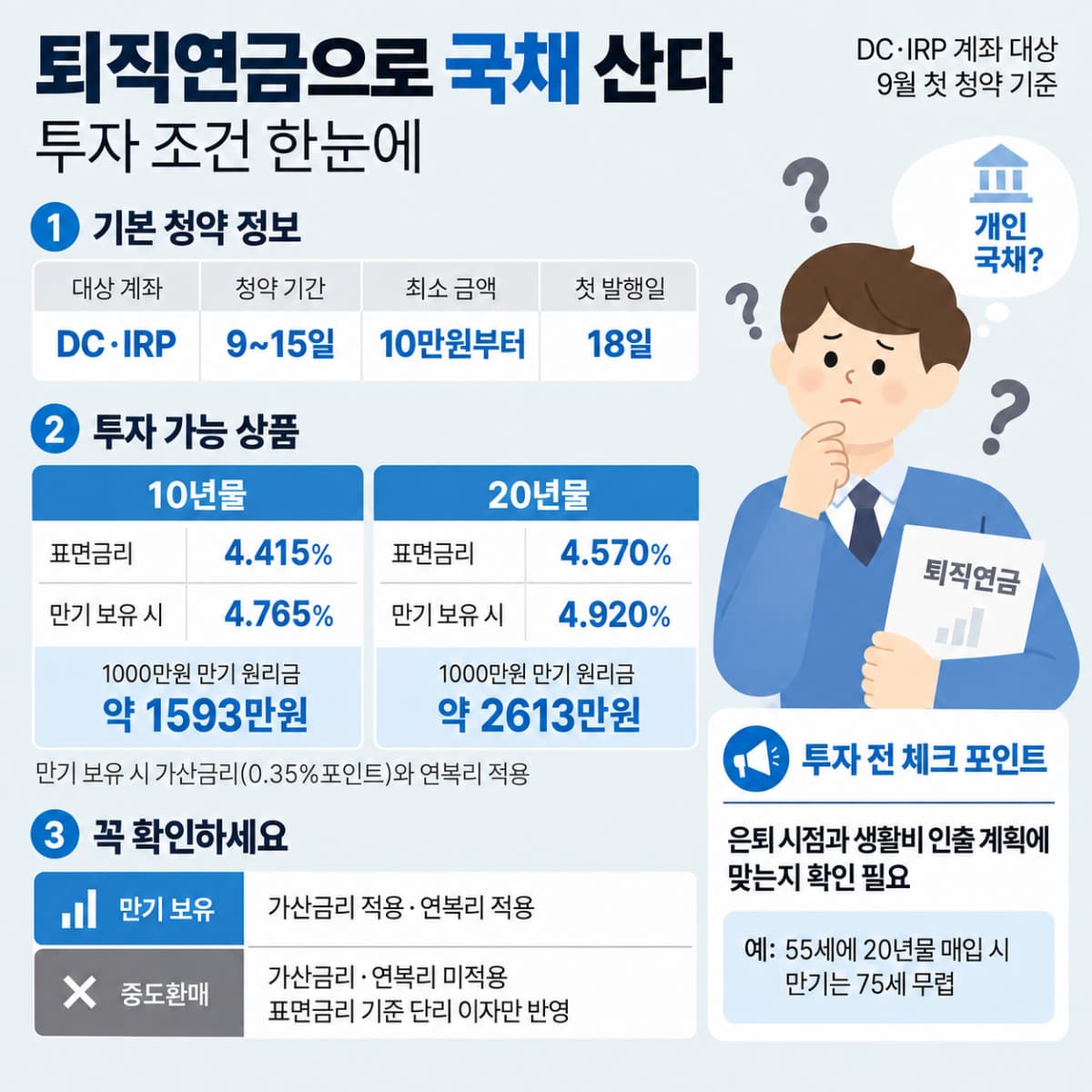 9일부터 퇴직연금으로 국채 직접 매입