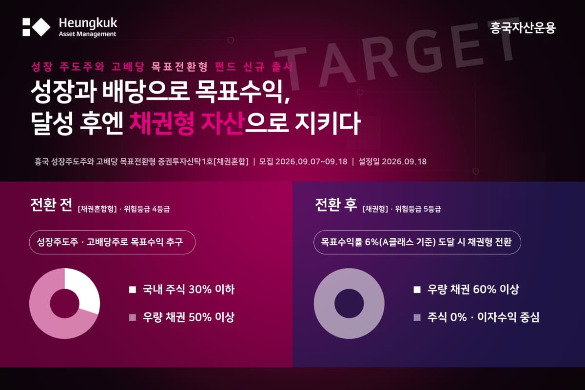 흥국자산운용, 목표전환형 펀드 출시
