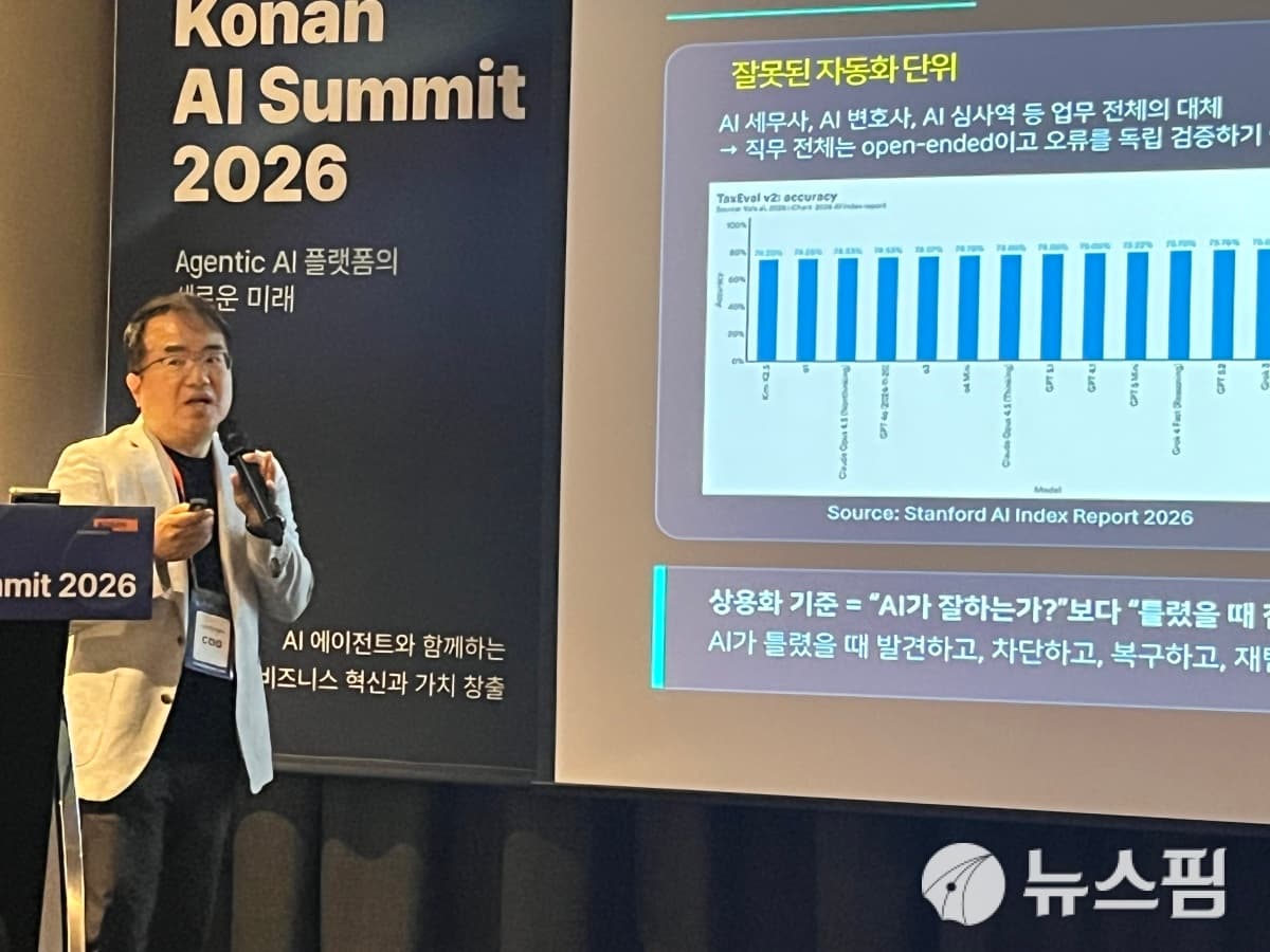 코난테크, AI 에이전트 업무 혁신 해법 제시