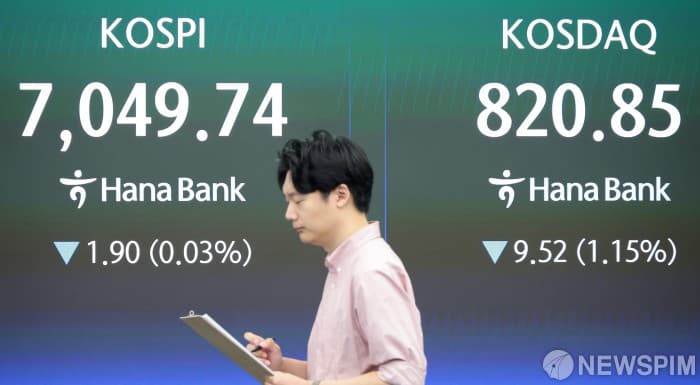 코스피, 외인·기관 매도에 7000선 이탈