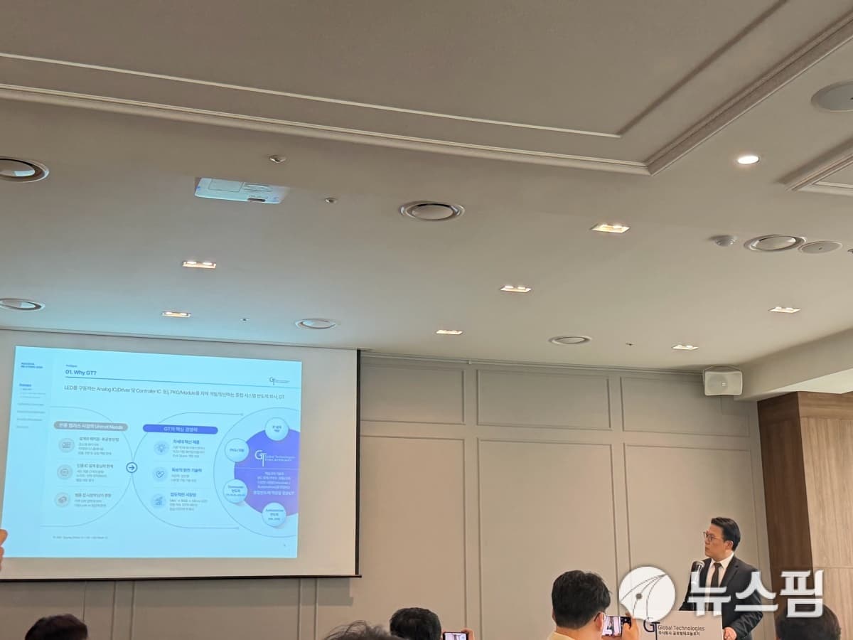 글로벌테크놀로지, LDI 기술로 코스닥 상장