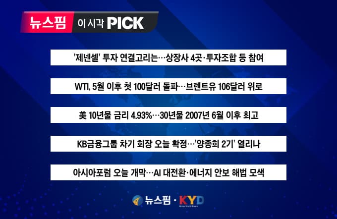 제넨셀 투자, WTI 100달러 돌파