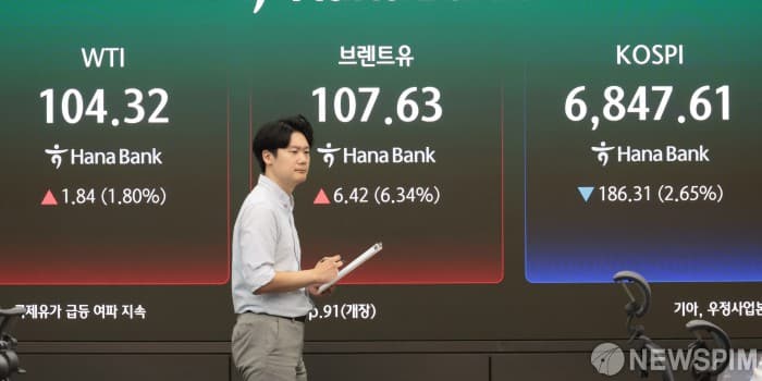 코스피, 금리인상 경계감에 7000선 내줘