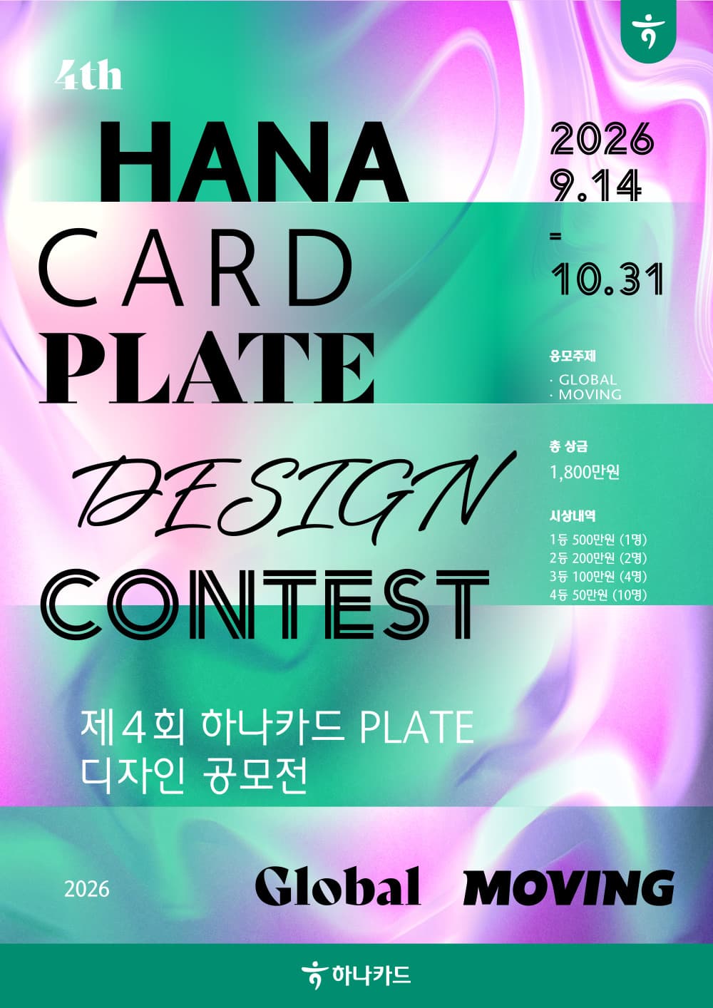 하나카드, 제4회 PLATE 디자인 공모전 개최
