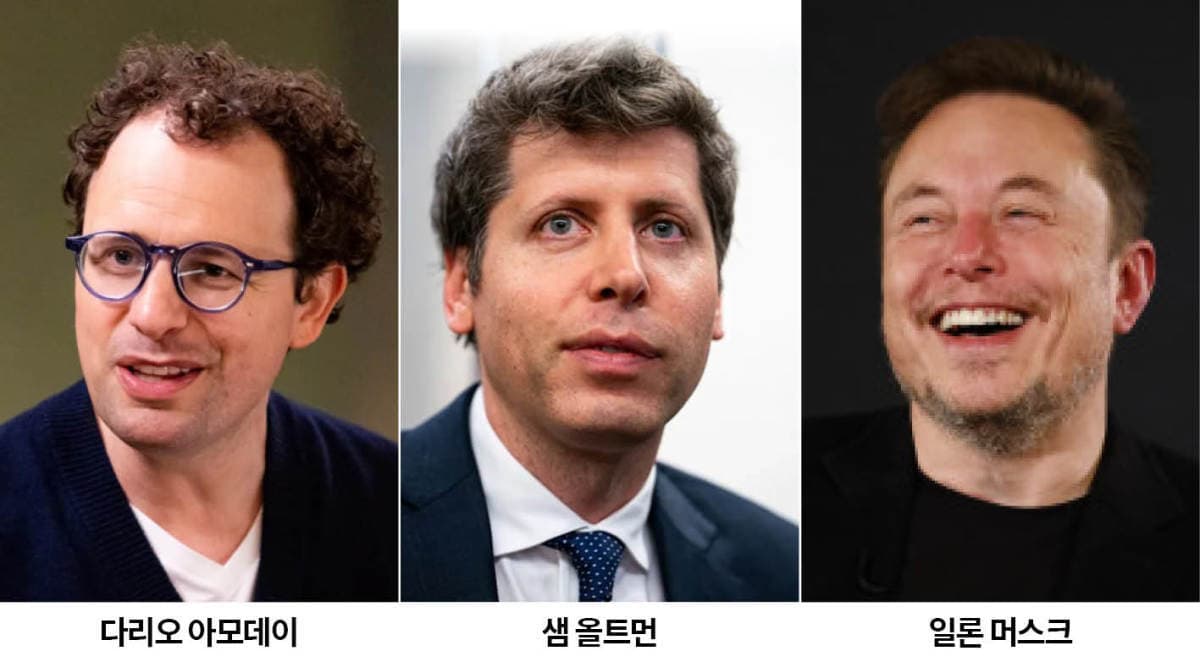 미중 AI 격차 6개월로 축소