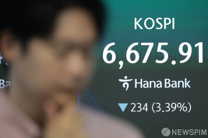 외국인·기관 매도에 코스피 6659선 하락