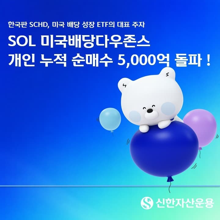 SOL 미국배당다우존스, 개인 순매수 5000억 돌파