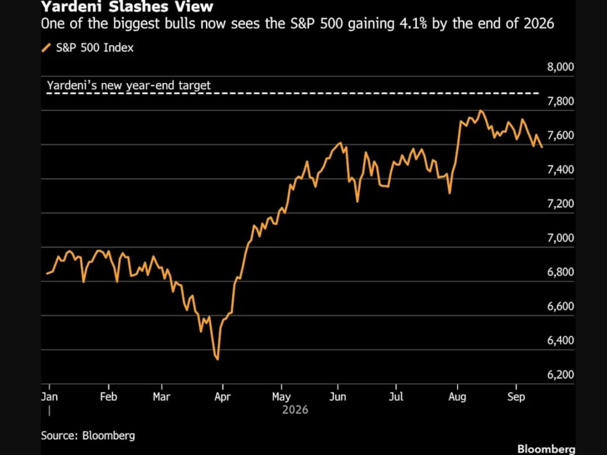 야데니, S&P500 연말 목표 7900으로 하향
