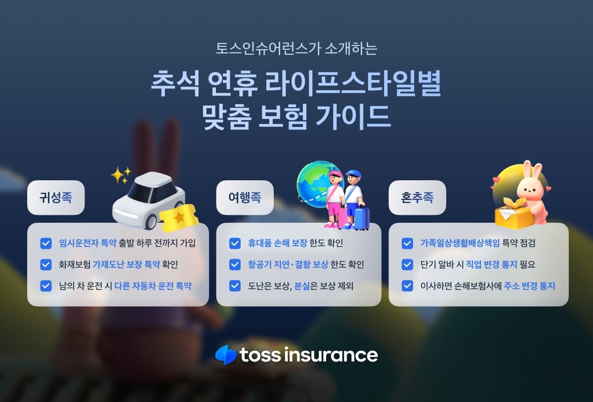 토스인슈어런스, 추석 상황별 보험 가이드 공개