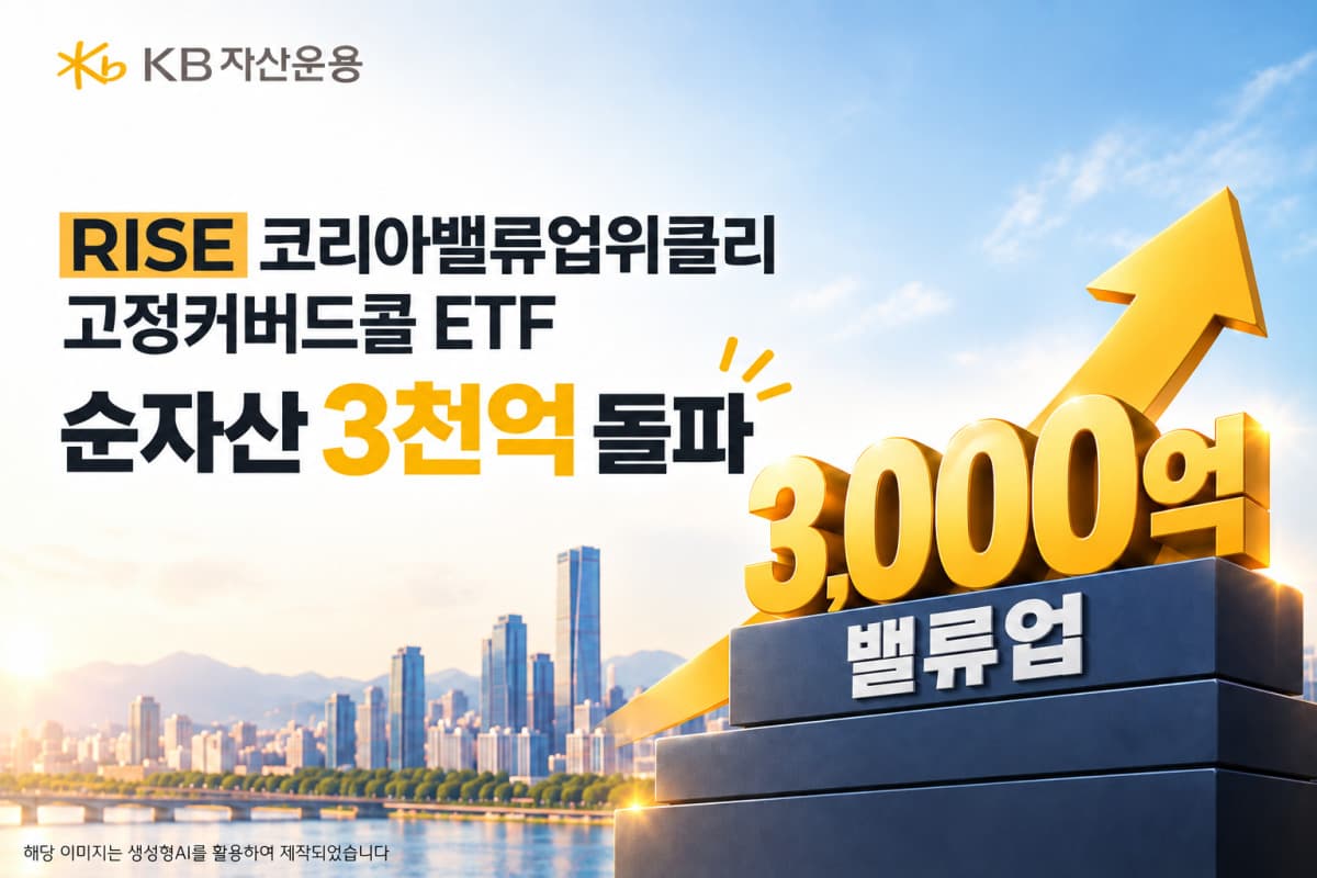 KB자산운용, 밸류업 커버드콜 ETF 순자산 3천억 돌파