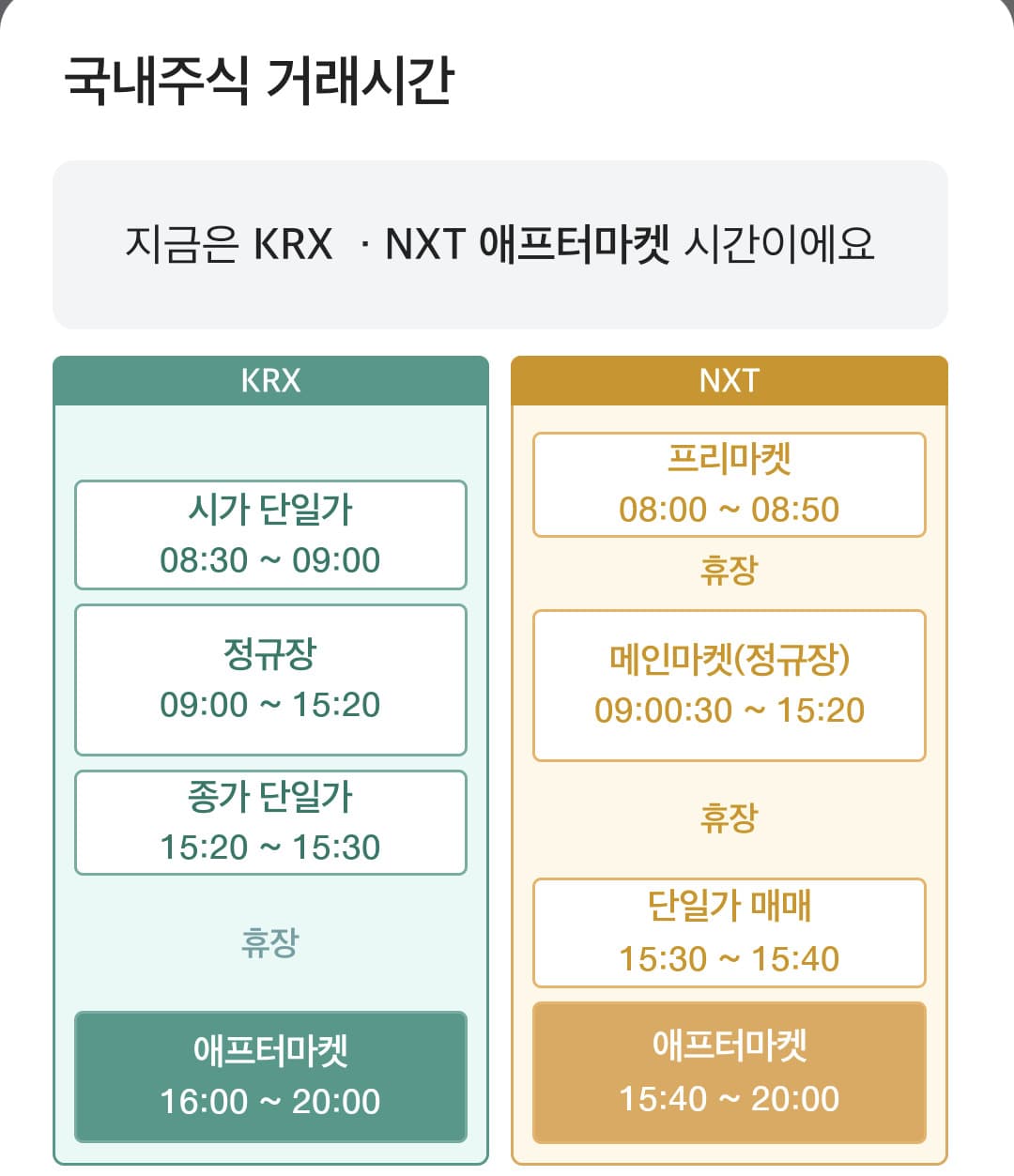 대신증권, 거래시간 확대에 MTS 개편
