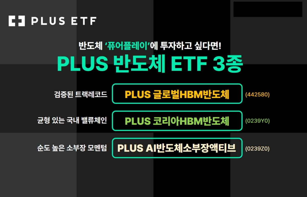 한화자산운용, 반도체 순수 기업 ETF 3종 출시