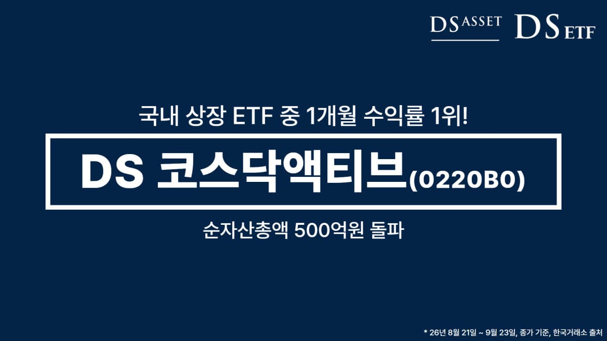삼성액티브, KoAct 고배당 ETF 순자산 625억 달성