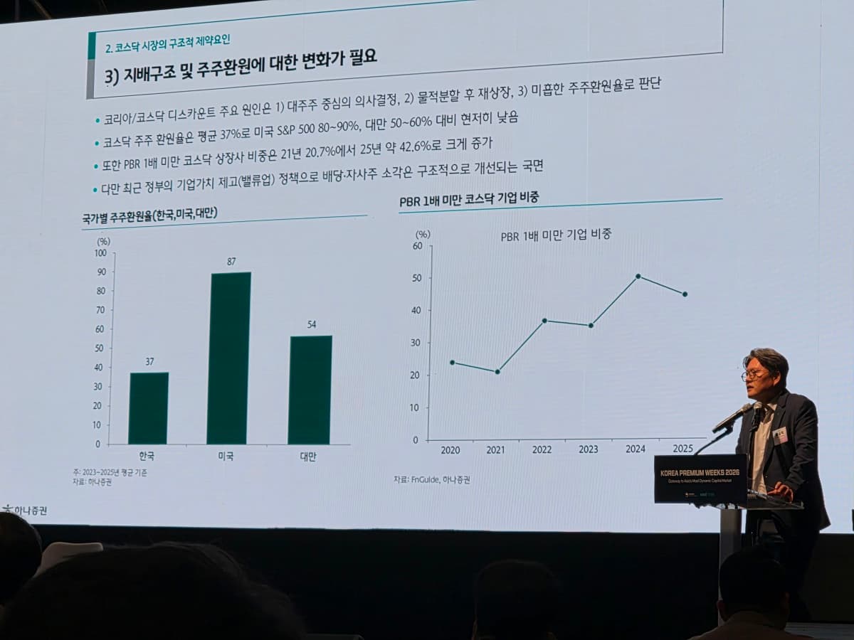 거래소, 코스닥 부실기업 퇴출 및 세그먼트 도입 추진