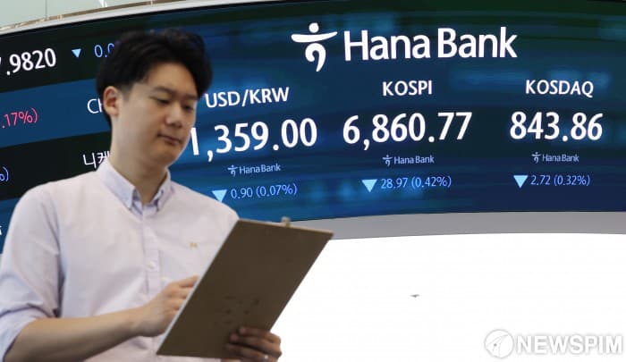 코스피, 외인 순매수에 6926선 회복