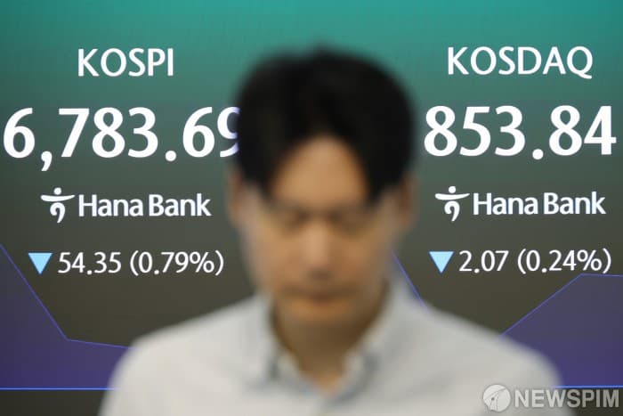 외국인 매도에 코스피 7000선 하회, 코스닥 2%대 상승