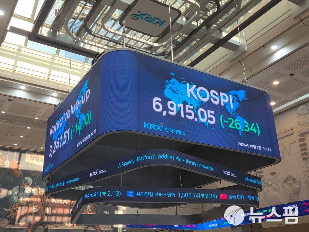 코스피, 개인 2조 순매수에도 6900선 하회