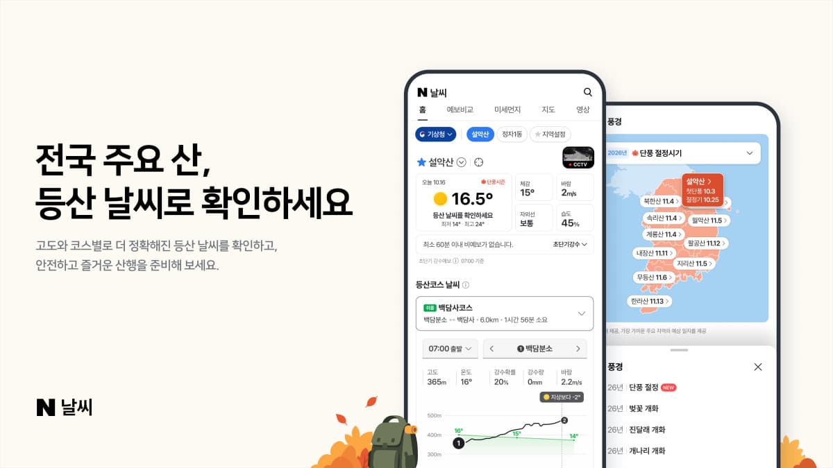네이버, 301개 산 맞춤 예보 등산 테마날씨 출시