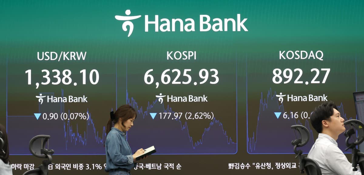 코스피 3.65% 급락에 인버스 ETF 강세