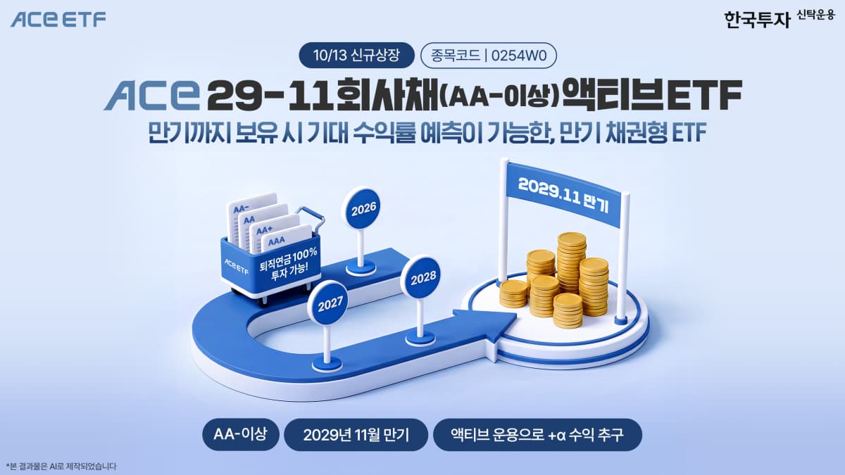 한투운용, 2029년 만기 회사채 액티브 ETF 상장