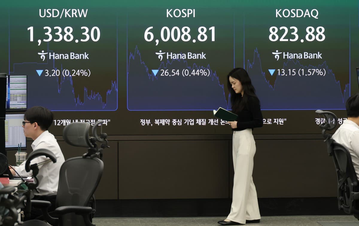 미 CPI 쇼크에 코스피 5600선 붕괴