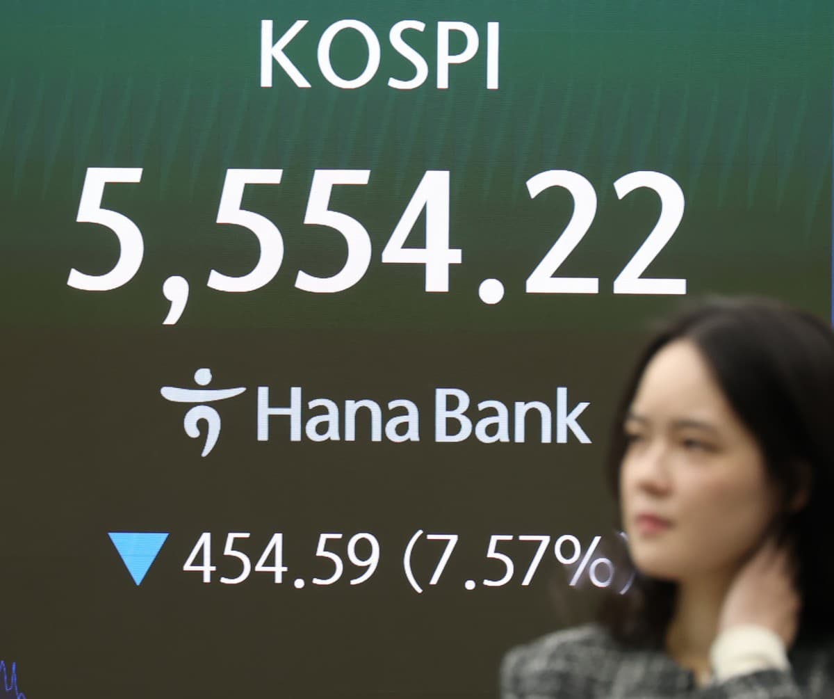 외국인 매도에 코스피 5554, 동시 서킷브레이커