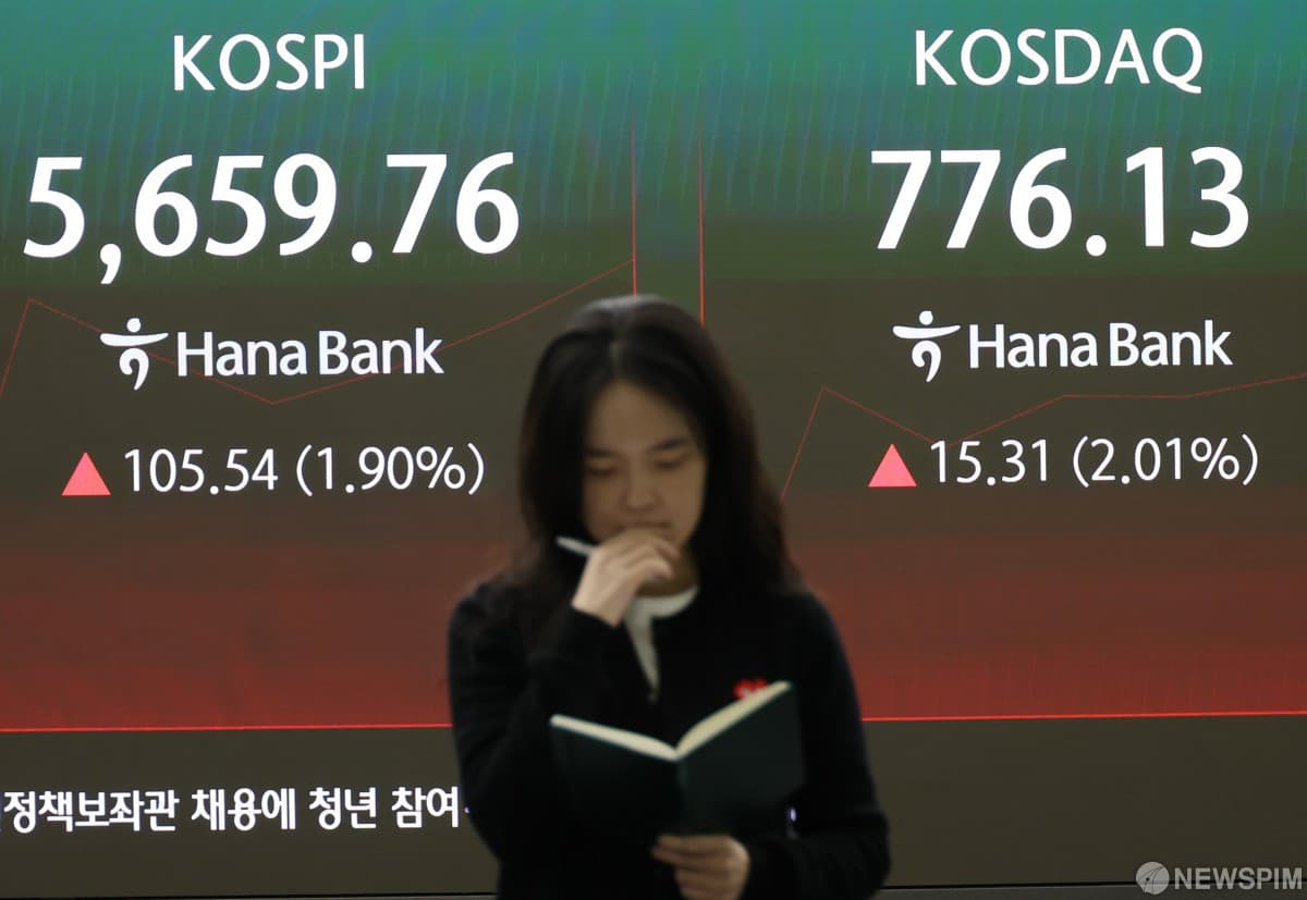 미수금 반대매매 3일간 1758억, 주가 반등에도 부담 지속
