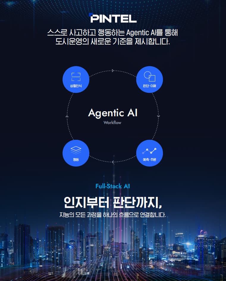 핀텔, 강릉 ITS 총회서 프리벡스 4.0 공개