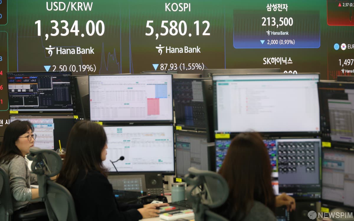 코스피, 외국인·기관 매수에 상승 전환