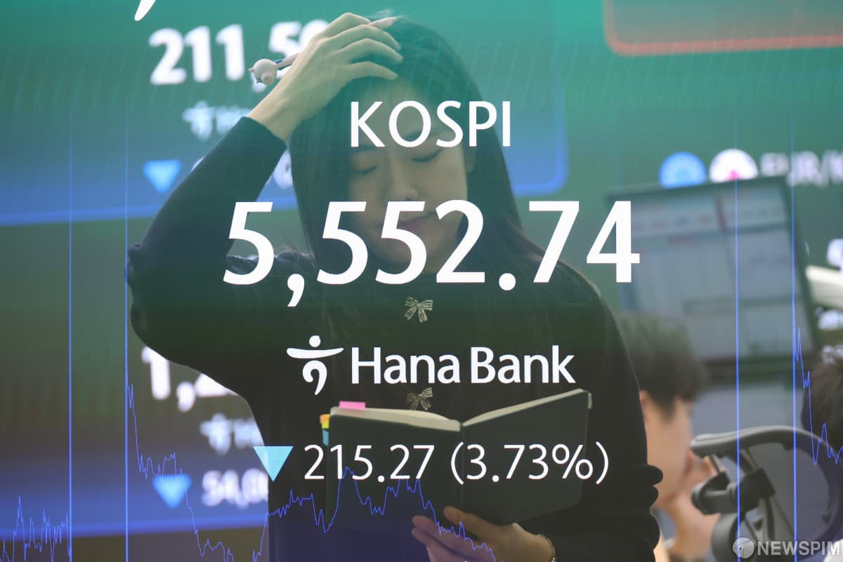 코스피 급락에 글로벌 IB, 변동성 지속과 반등 여력 엇갈려