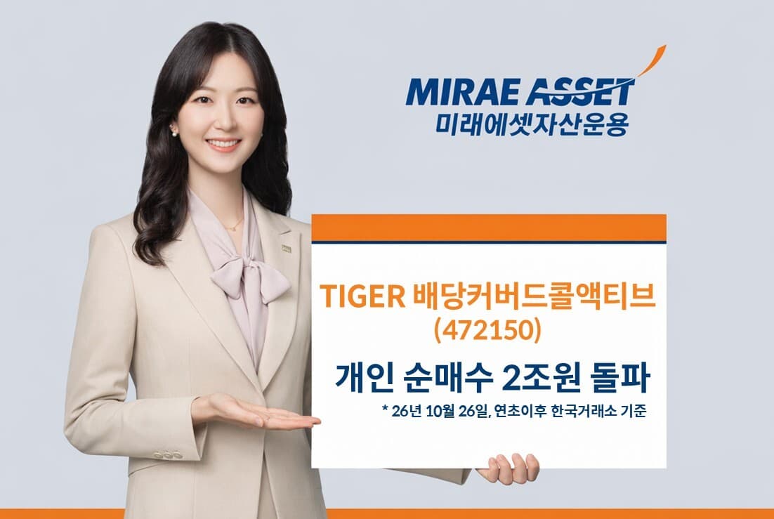 TIGER 배당커버드콜액티브, 개인 순매수 2조 돌파